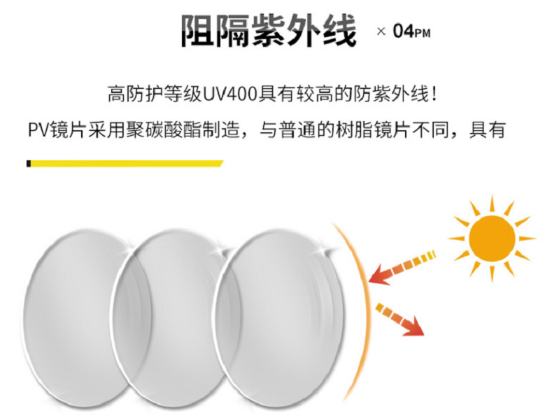 UVEX優(yōu)唯斯9065185防刮擦防霧防護眼鏡圖片8