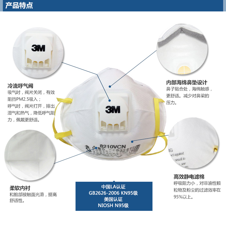 3M8210VCN防顆粒物防塵口罩圖片1
