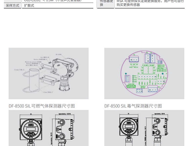 梅思安10202735DF-8500SIL一氧化碳?xì)怏w檢測器圖片3