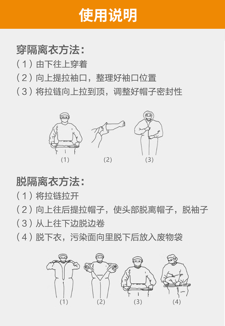 金佰利A36 99801液體和微粒阻隔防化服圖9
