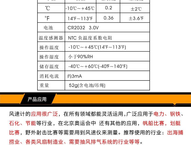 ?，擜R816+風速計圖3