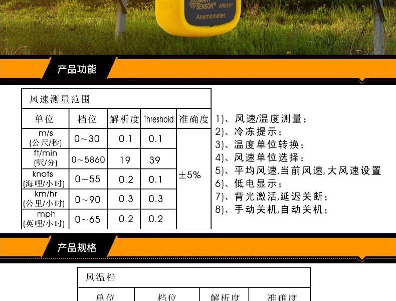 ?，擜R816+風速計圖2