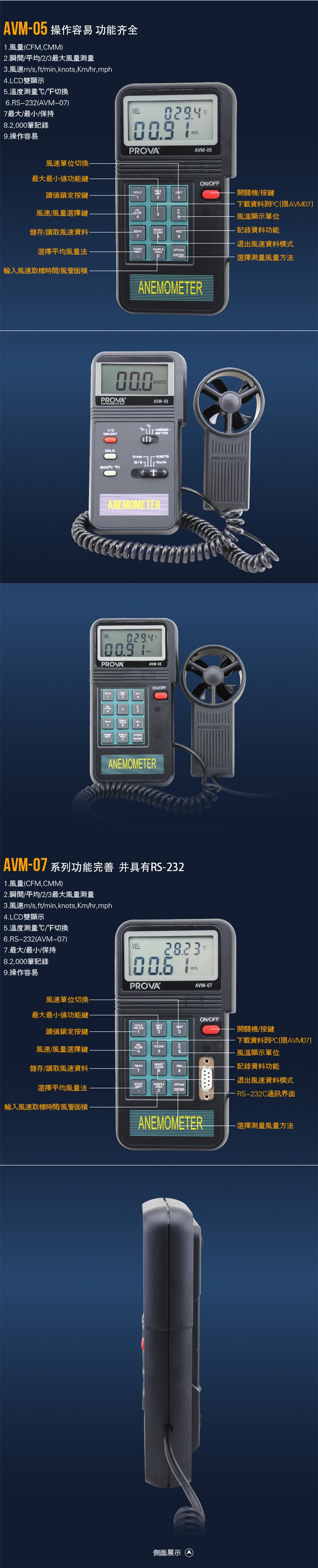 臺(tái)灣泰仕AVM-07記憶式風(fēng)速計(jì)溫度計(jì)圖片3