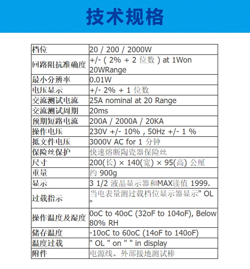 臺灣泰仕TES-1800A回路阻抗/預(yù)期短路電流測試儀圖片