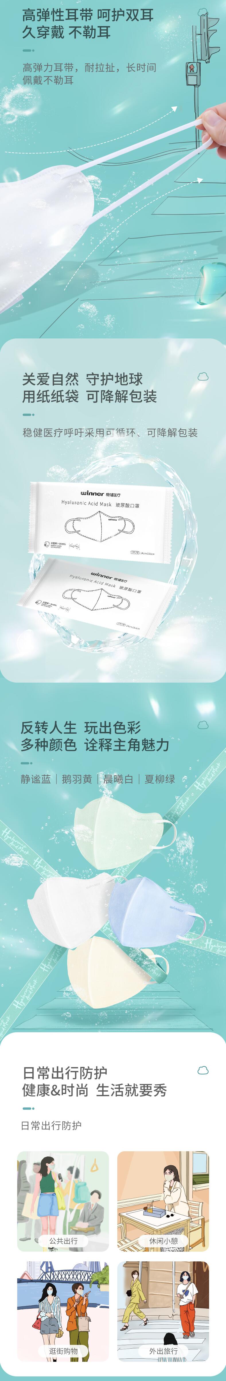 穩健604-008742玻尿酸口罩圖片3