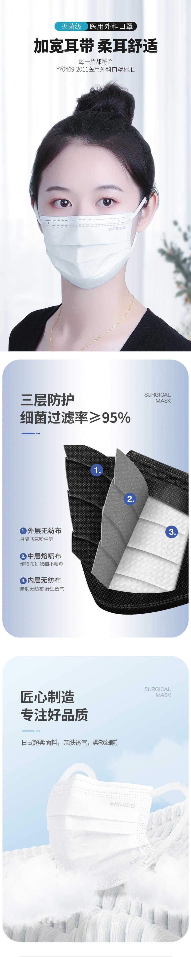 史迪克SDCWKA50滅菌級醫用外科口罩圖片3