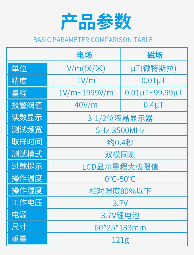 勝利(VICTOR)VC825A家用電磁波輻射檢測(cè)儀圖片14