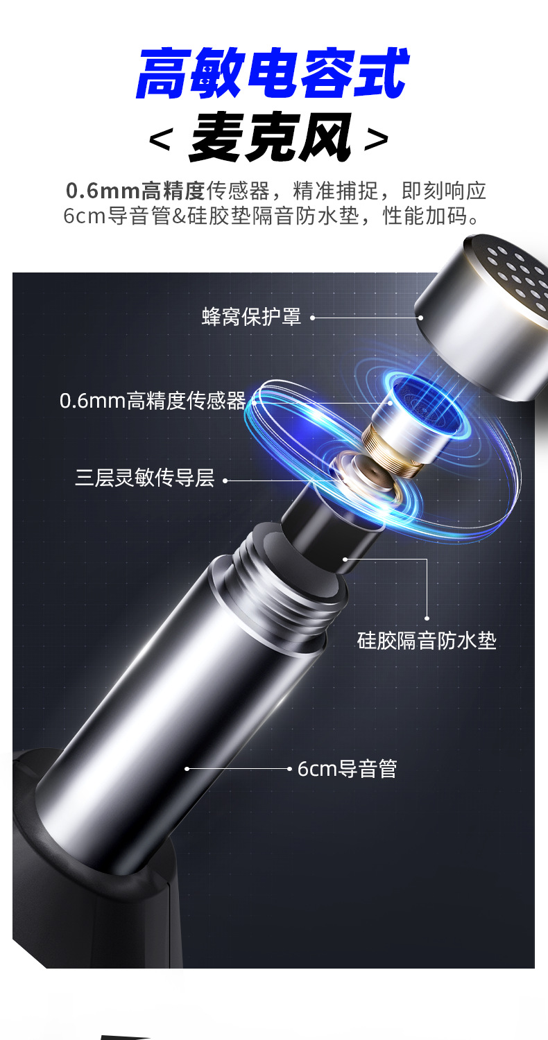 FNIRSI菲尼瑞斯FDM01高精度數字噪音計5