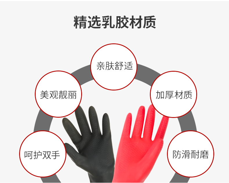 麥迪康1150D耐酸堿防滑加厚乳膠手套大號(hào)圖片3