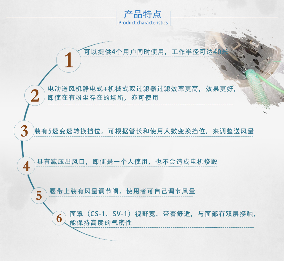 重松hm-12電動送風式長管呼吸器4