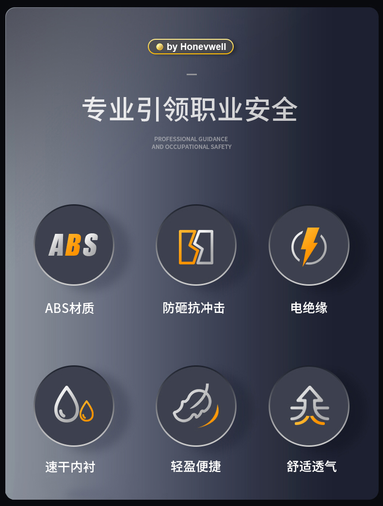 Honeywell霍尼韋爾Y99BAP101S Y99S系列ABS帶通風(fēng)孔四點快插下頦帶白色安全帽2