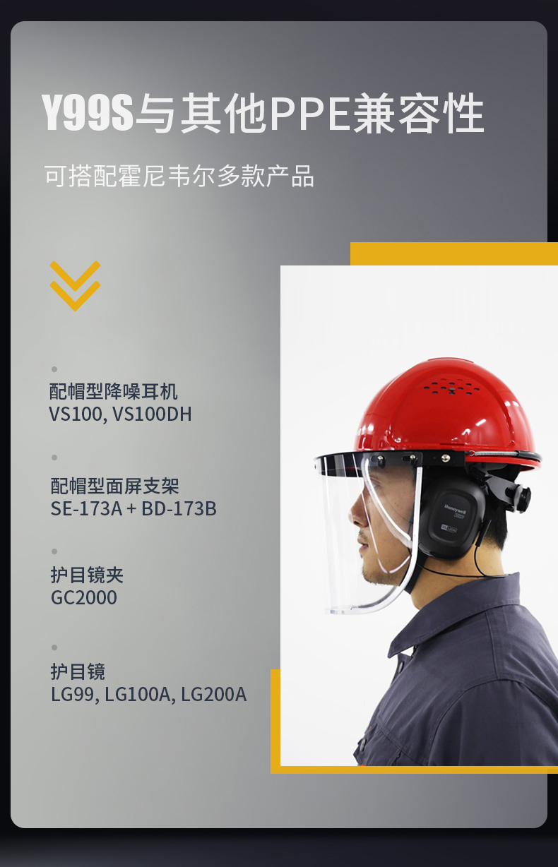Honeywell霍尼韋爾Y99BAP101S Y99S系列ABS帶通風(fēng)孔四點快插下頦帶白色安全帽6