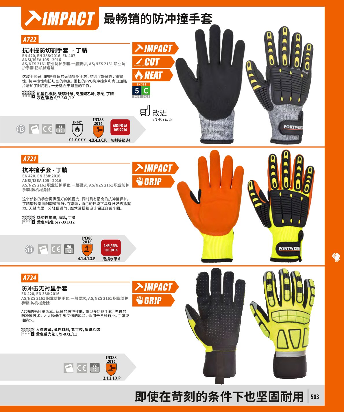 波偉斯特Portwest A724防沖擊無(wú)襯里手套1