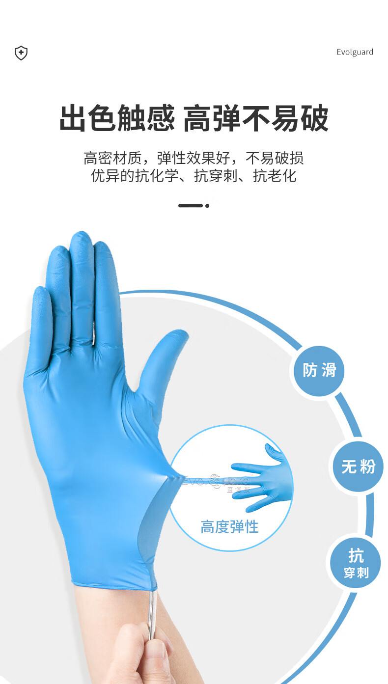 醫(yī)博康一次性合成復合檢查手套9.jpg