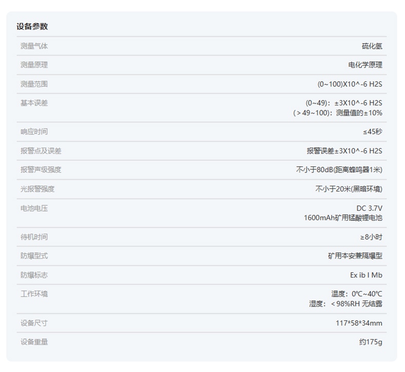愛德克斯JLH100礦用硫化氫檢測儀11.jpg