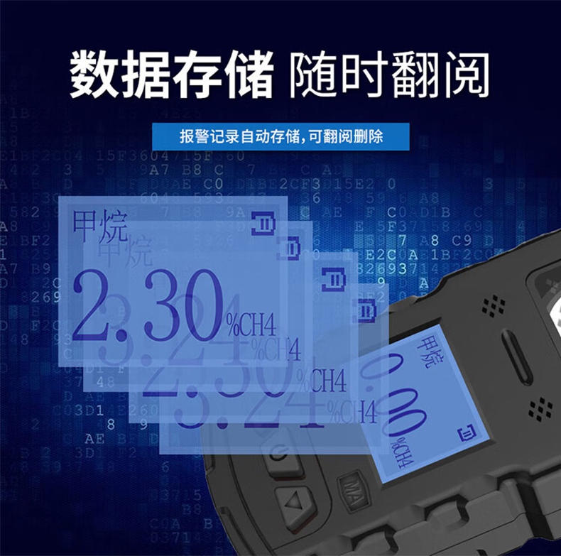 愛德克斯JCB-4礦用甲烷檢測儀8.jpg