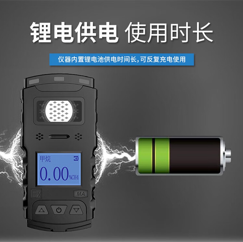 愛德克斯JCB-4礦用甲烷檢測儀10.jpg