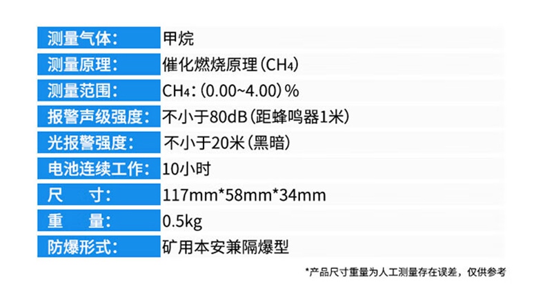 愛德克斯JCB-4礦用甲烷檢測儀14.jpg