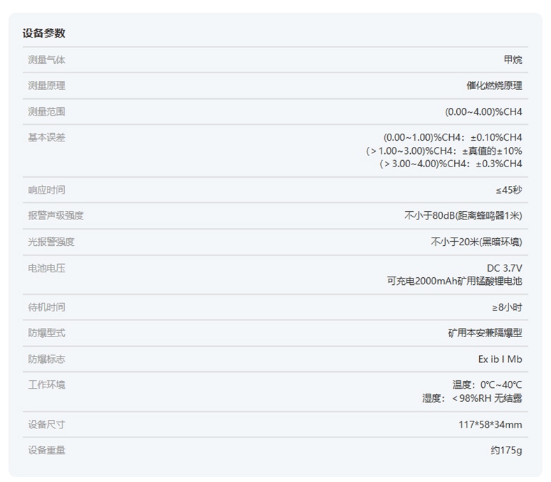 愛德克斯JCB-4礦用甲烷檢測儀17.jpg