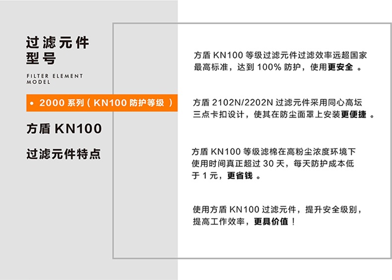 方盾2102N KN100防護等級雙片式過濾棉片1.jpg