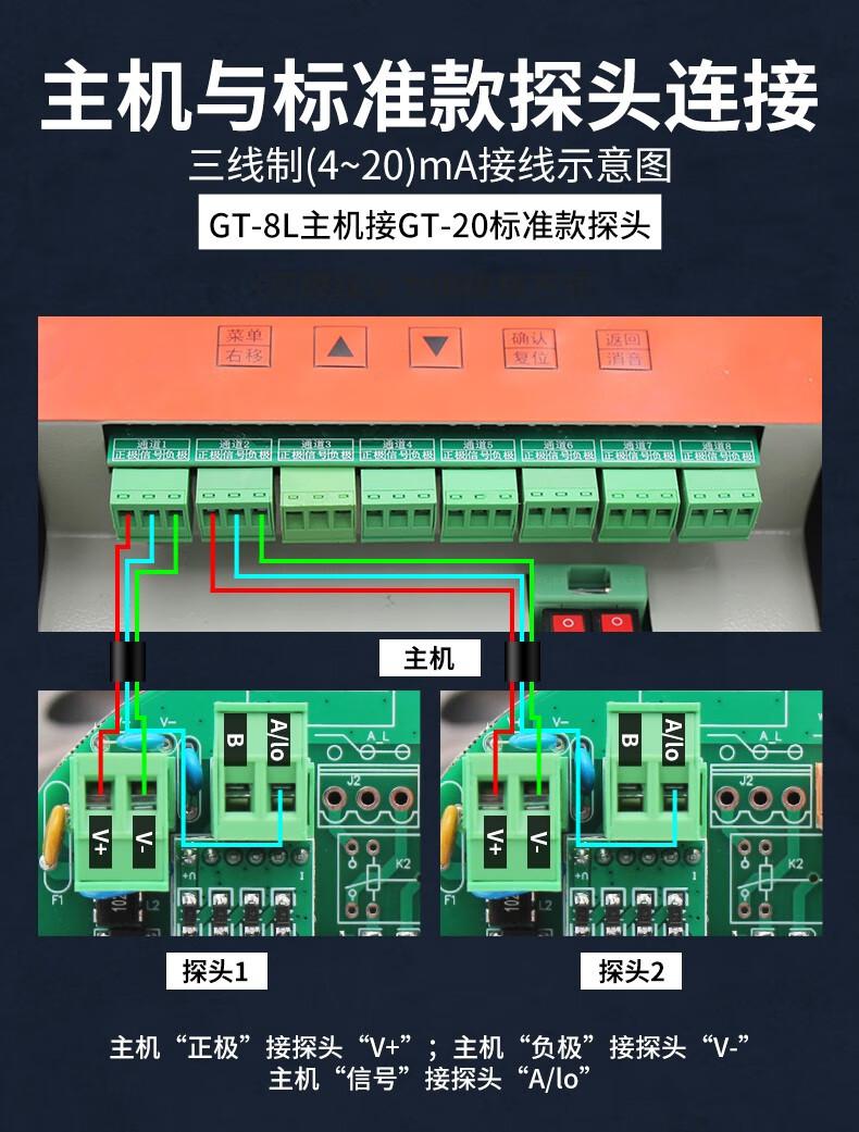 愛德克斯GT-20工業固定式氣體探測儀8.jpg
