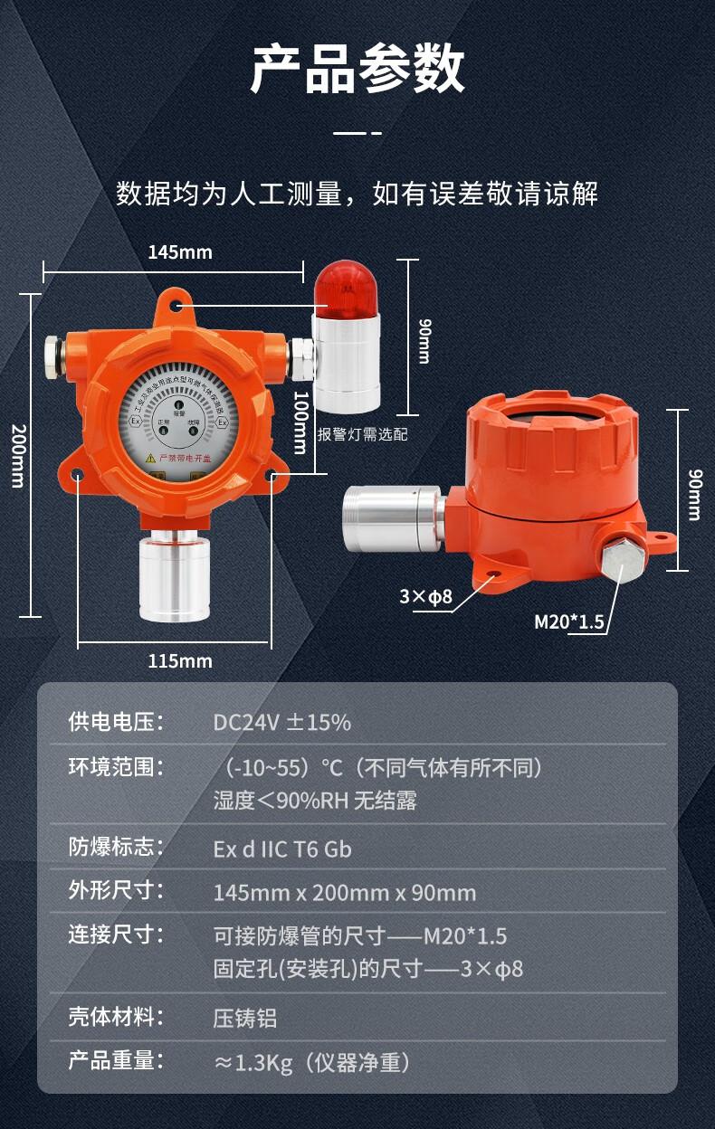 愛德克斯GT-20工業固定式氣體探測儀9.jpg