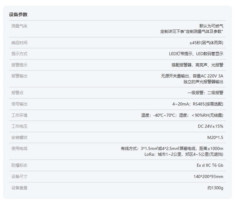 愛德克斯GT-20工業固定式氣體探測儀12.jpg