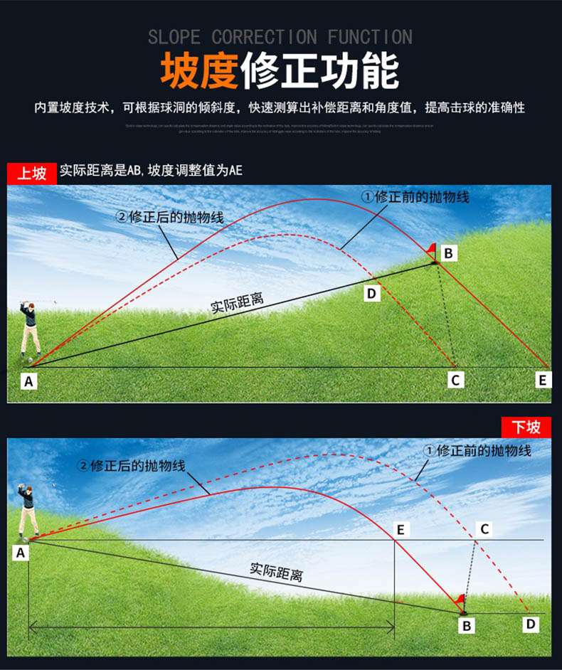 愛德克斯ST系列戶外測距儀7.jpg