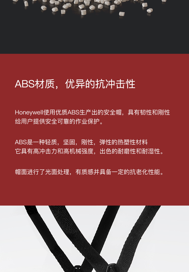 霍尼韋爾H99RA106S ABS湖藍色安全帽 H99S系列帶透氣孔13