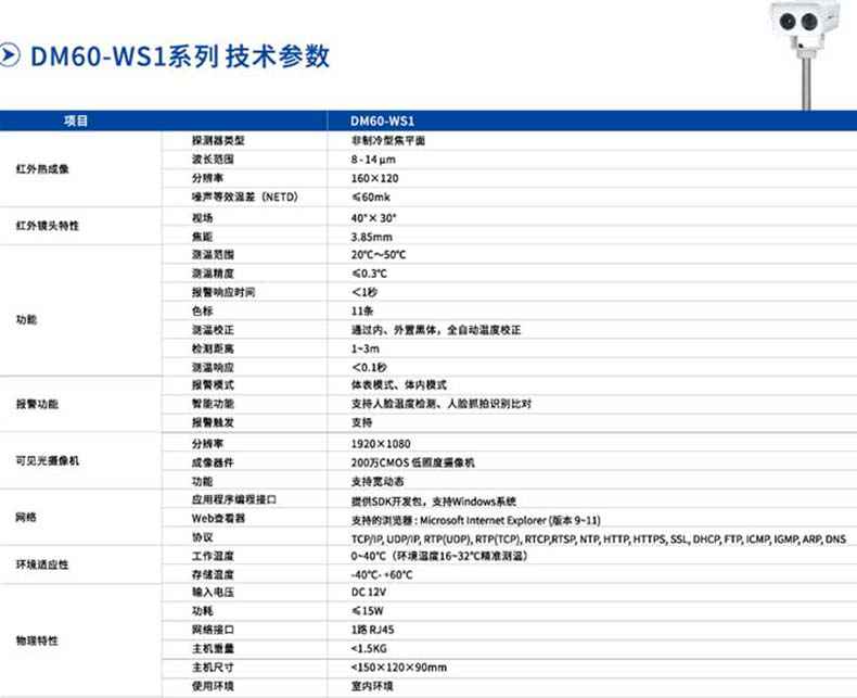 大立DM60-WS1紅外熱成像體溫快速篩檢系統(tǒng)3.jpg