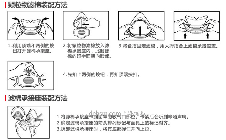 3M3701CN煤礦專用濾棉實(shí)物正確安裝方法
