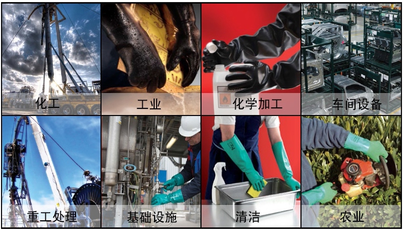 Ansell安思爾ME104橡膠手套使用領域