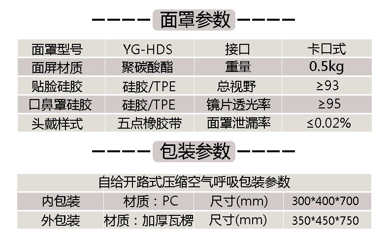 定和RHZKF正壓式空氣呼吸器